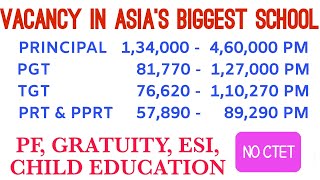 Teachers Vacancies with outstanding salaries and perks [upl. by Josey]