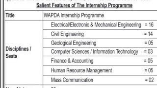 wapda internship program 2024  Thatiyars Law Academy [upl. by Ann]