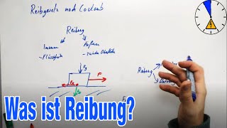 Was ist Reibung Physik nach Coulomb ntg Haftreibung vs Gleitreibung [upl. by Reppart]