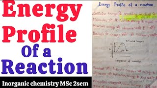 Energy profile of a reaction in hindi  inorganic chemistry MSc 2sem‎Ritikahennatutorial [upl. by Anawit]