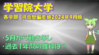 【2024年9月版】学習院大学 各学部 河合塾偏差値 [upl. by Aiel]