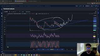 Alchemy Pay ACH CRYPTO PRICE PREDICTION TARGETS ANALYSIS AND OPINION TODAY [upl. by Harp990]