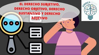 EL DERECHO SUBJETIVO DERECHO OBJETIVO DERECHO SUSTANTIVO Y DERECHO ADJETIVO  EJEMPLOS [upl. by Coretta]