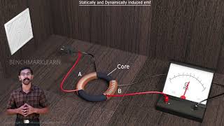 Statically amp Dynamically Induced EMF [upl. by Irrahs]