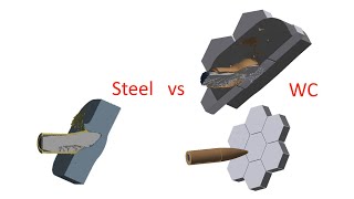 Tungsten Carbide Armor Simulation [upl. by Avruch502]