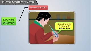 Microstructure and Macrostructure  Engineering Materials amp Metallurgy [upl. by Urbanus79]