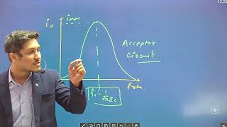 quotResonance in Alternating Current PHYSICS CLASS 12TH NEET JEE  BOARD  BY TATHAASTU SIR [upl. by Lozar]