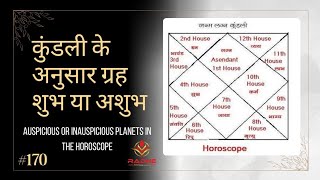 functional malefic। and natural benefic planets।Radhe Jyotish And Vastu।BPHS।jyotish astrology [upl. by Esilehs853]