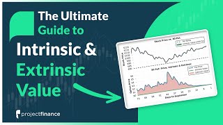 Intrinsic Value and Extrinsic Value  Options Trading For Beginners [upl. by Biddick]