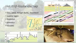 Krijtlösslandschap [upl. by Critchfield]