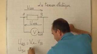 cours 1S physique ch8 la tension électrique [upl. by Nellie731]