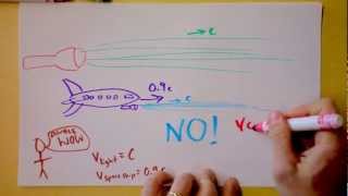 Intro to Einsteins Special Relativity  Doc Physics [upl. by Froemming]