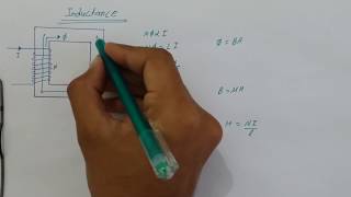 What is inductance  Complete explanation Hindi [upl. by Nikkie]