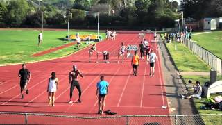 Cal Poly Track amp Field Harlem Shake [upl. by Igic]