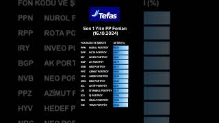 PPF finansalokuryazarlık finans bankacılık tefas yatırımfonufaiz [upl. by Gimpel]