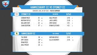 Hawkesbury CC v Sydney CC [upl. by Eninaej]