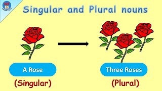 Singular amp Plural nouns for kids  English Grammar  Learn Singular Plural Nouns  One and Many [upl. by Myrah404]