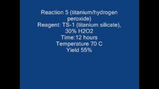 GBL synthesis [upl. by Nivets]