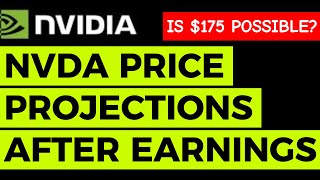 NVDA Nvidia AFTER EARNINGS THIS CAN HAPPEN [upl. by Aleb]