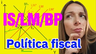 Modelo ISLMBP Política fiscal✅ [upl. by Acirej]