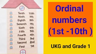 Ordinal numbers 1st 10thfor UKG and Grade 1 [upl. by Viradis]