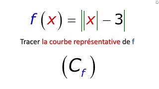 COURBE REPRESENTATIVE D UNE FONCTION DEFINIE PAR LA VALEUR ABSOLUE [upl. by Adabelle750]