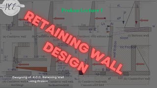 Design of retaining wall  Types failure loads forces explained [upl. by Philip]