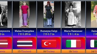 List Of Tallest Women In The World [upl. by Delisle716]