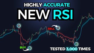 Accurate RSIBased BuySell Momentum Indicator Trading Strategy Tested [upl. by Letsyrk813]