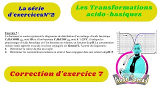 Corriger lexercice 7 explication du Diagramme de distribution les Transformations acidobasiques [upl. by Adyaj]