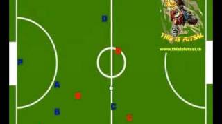 Movimento offensivo N°2 Calcio a 5  FUTSAL ATTACK METHOD N°2  WWWTHISISFUTSALTK [upl. by Beaner674]