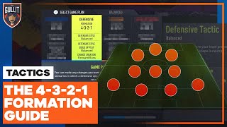 The Best Custom Tactics In FIFA 22 💥  4321 Formation Guide [upl. by Kelton]