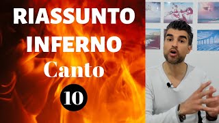 Canto 10 Inferno Riassunto  Dante Alighieri Divina Commedia [upl. by Cusick329]