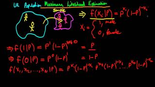 Maximum Likelihood estimation  an introduction part 1 [upl. by Augusto]