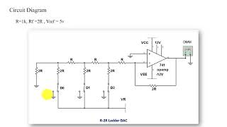 Expt 8 To design build amp test 2 or 3bit R2R ladder DAC [upl. by Lenehc]