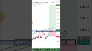 Sumitomo Chemical Share  Sumitomo Chemical Share Latest News  Sumitomo Chemical Share Target [upl. by Dawaj993]