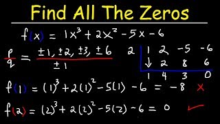 Finding All Zeros of a Polynomial Function Using The Rational Zero Theorem [upl. by Nnaik]