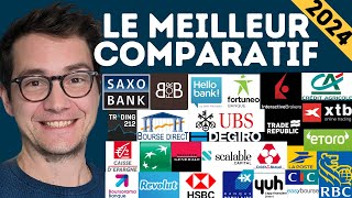 Le meilleur comparatif des courtiers PEA amp CTO 🏆 2024 [upl. by Arinaj658]