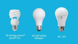 Choosing the Right Light Bulb  Step 1 The Right Fit  GE Lighting [upl. by Izmar741]