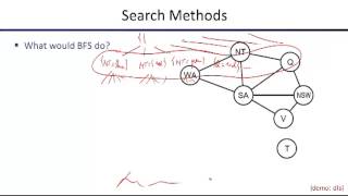 Lecture 4 CSPs [upl. by Cassella31]