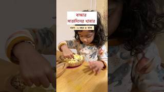 What my toddler eats in a day bangladeshivlogger toddlermealideas whatmykidseatinaday [upl. by Theodosia]