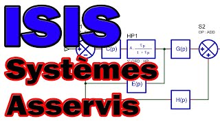 ISIS PROTEUS Simulation des systèmes asservis – Correcteurs PI et P [upl. by Millan]