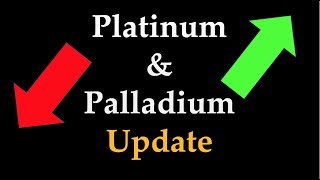 Platinum amp Palladium Price Update  May 29 2019 [upl. by Meeharbi]