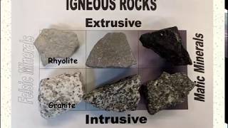 Introduction to Igneous Rocks [upl. by Anjanette]