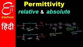 Relative Permittivity and Absolute Permittivity  video in HINDI  EduPoint [upl. by Latea953]