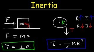 Inertia  Basic Introduction Torque Angular Acceleration Newtons Second Law Rotational Motion [upl. by Cinemod389]