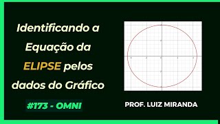 173  Identificando a Equação da Elipse pelos dados do seu Gráfico omni [upl. by Analaj]