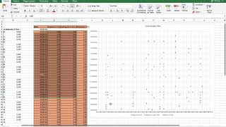 Time Scatter Plot Instructions [upl. by Teage]