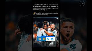 React au 50 de L’OM vs Montpellier om montpellier greenwood ligue1 football react reaction [upl. by Renzo]