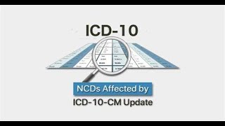 ICD10CM Coding Changes 2025 What You Need to Know [upl. by Wulf430]